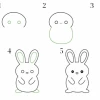 Hướng dẫn chi tiết cách vẽ con thỏ chibi dễ thương