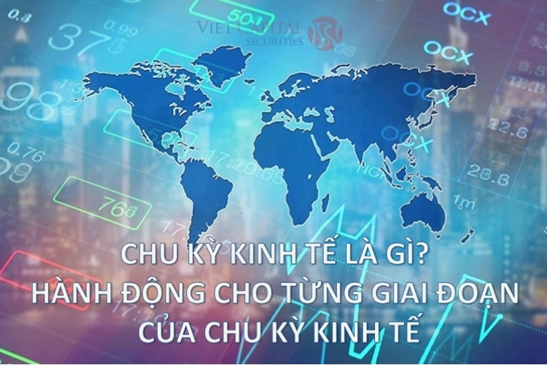 Biểu đồ minh họa các giai đoạn thăng trầm của một chu kỳ kinh tế điển hình