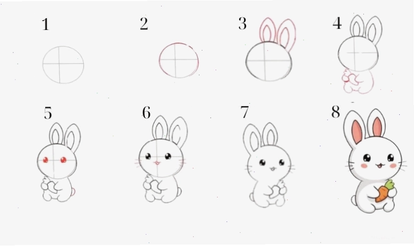 Các bước vẽ con thỏ đơn giản đang ngồi ăn cà rốt