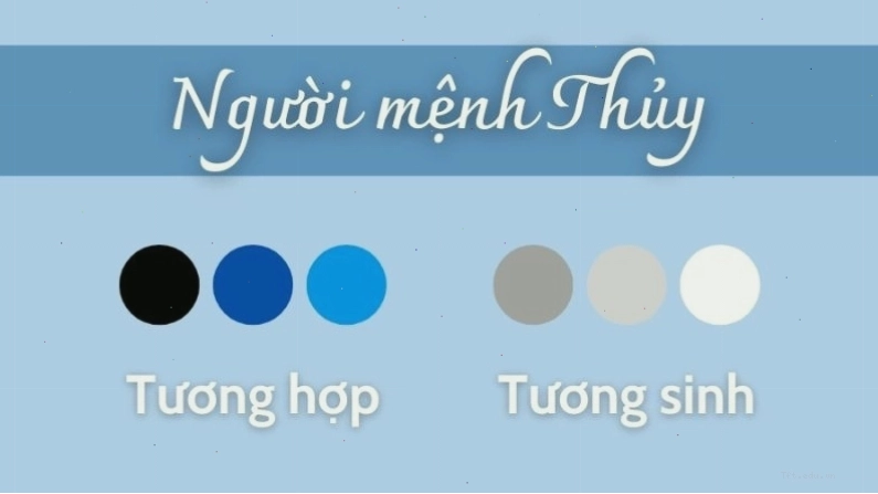 Hình nền phong thủy cho mệnh Thủy với tông màu xanh dương và các biểu tượng may mắn