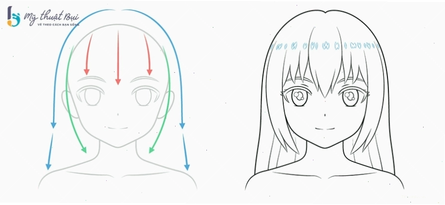 Vẽ chi tiết từng bộ phận trên khuôn mặt anime